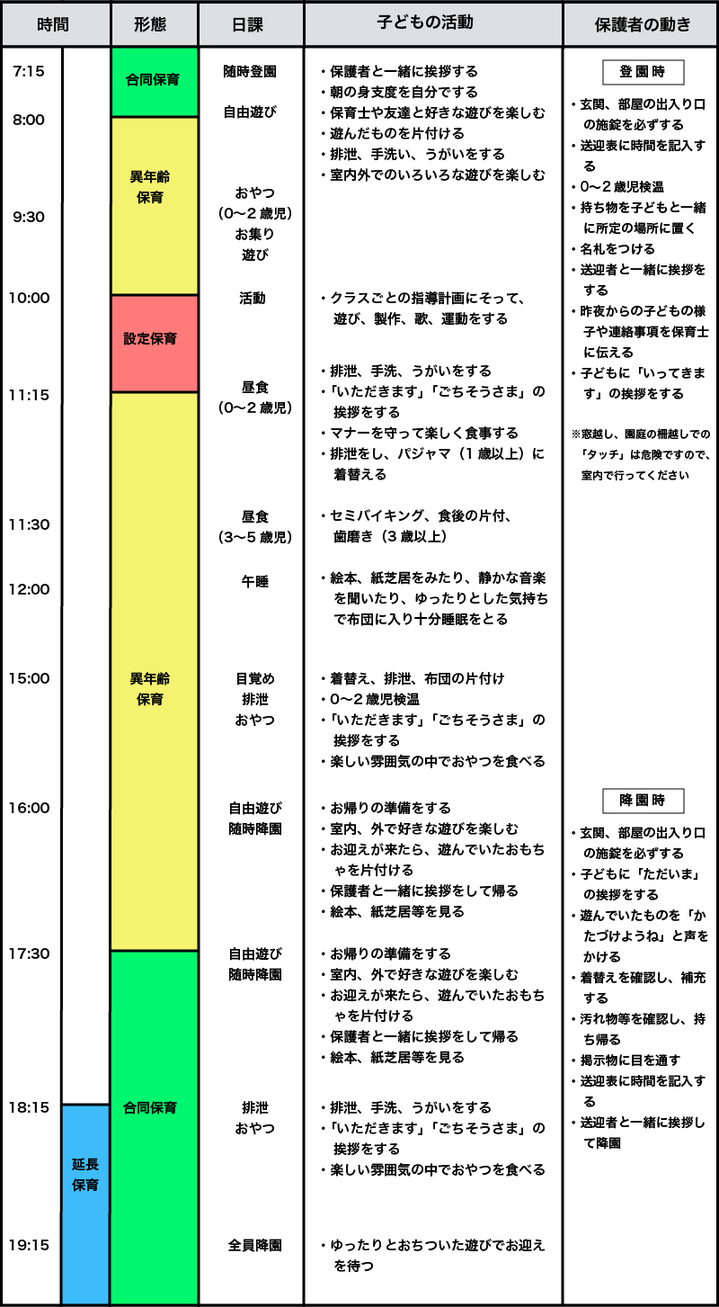 デイリープログラム一覧
